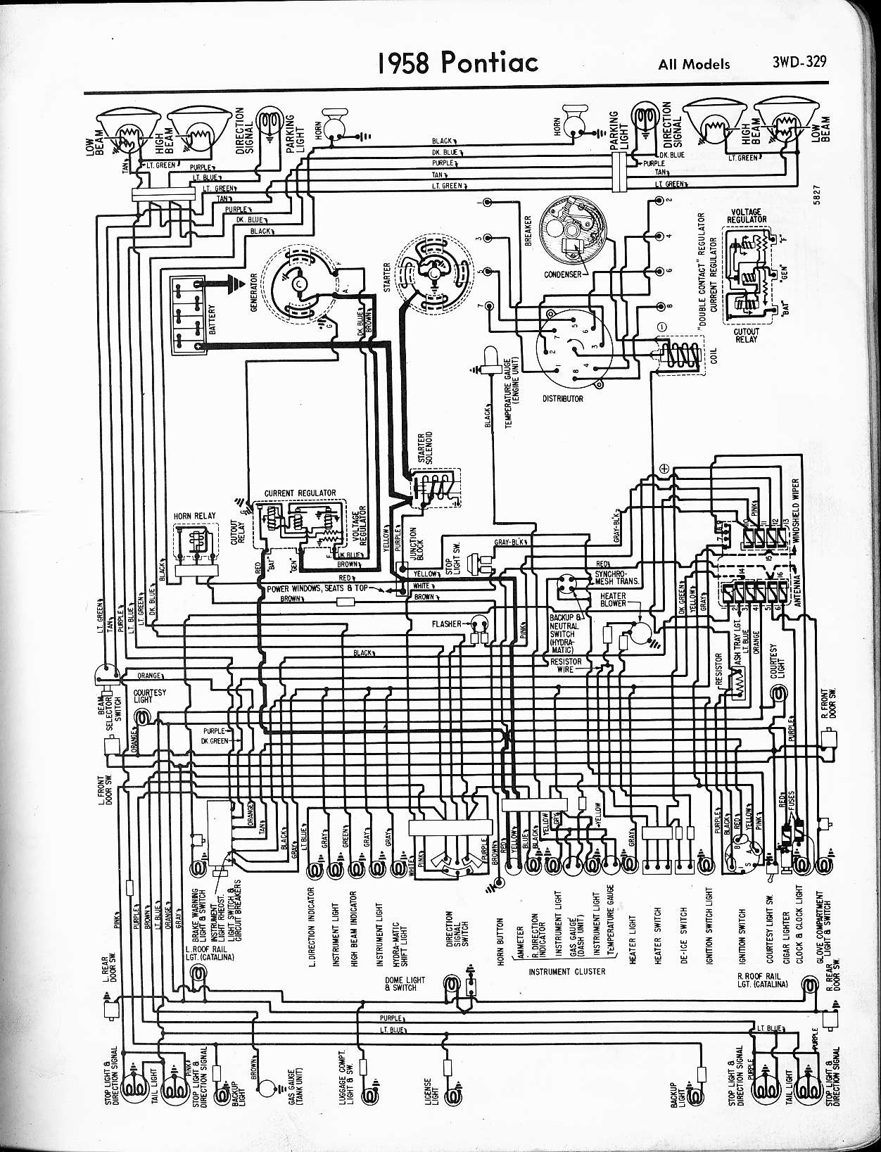 Pontiac wiring 1957-1965